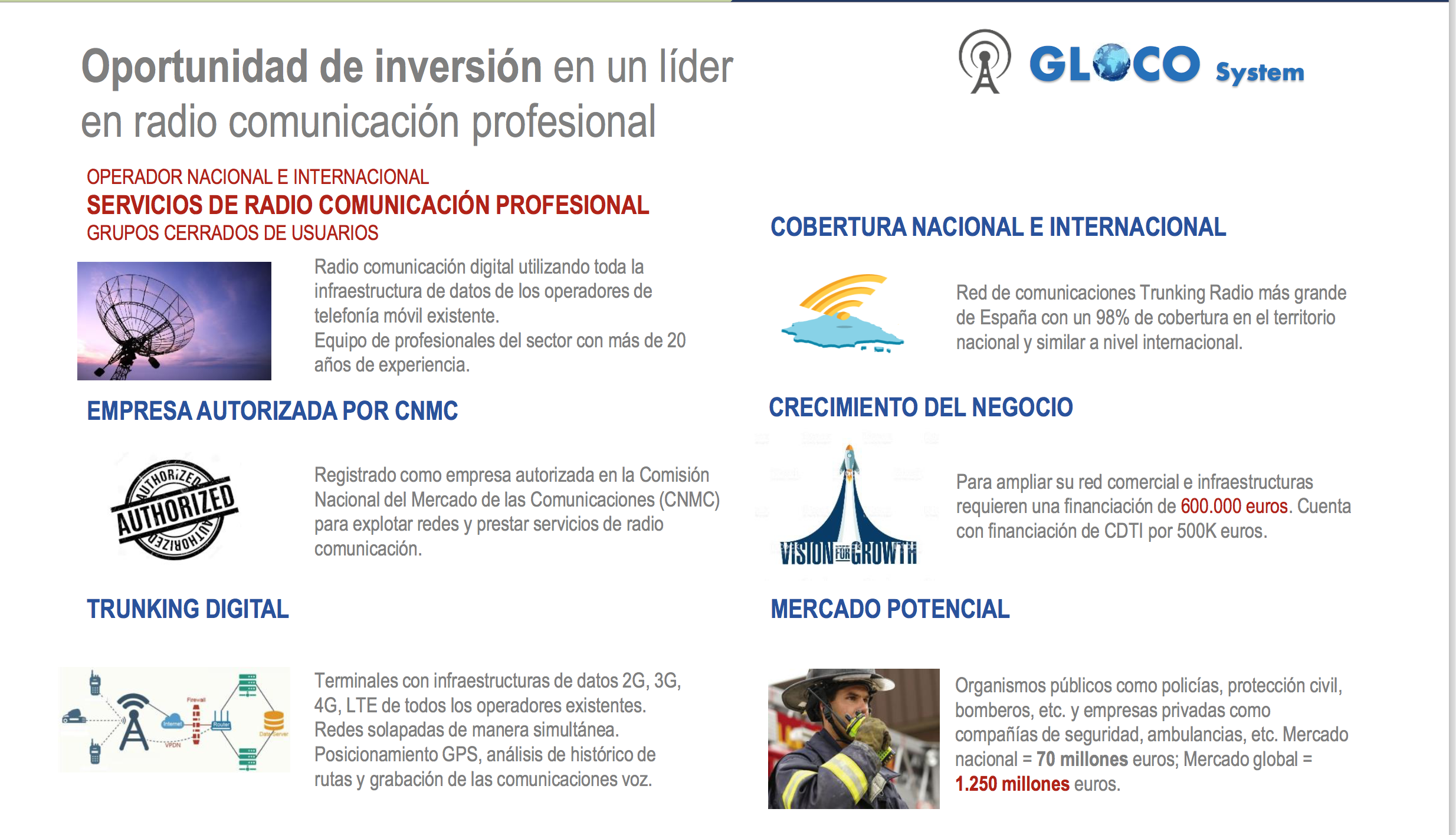 Gloco System Delicias Capital